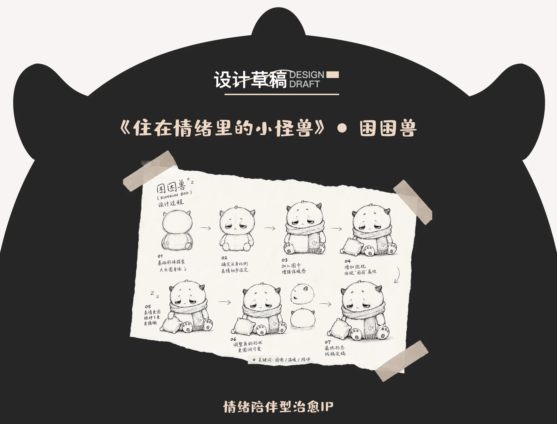 KunkunBoo 项目详情 04