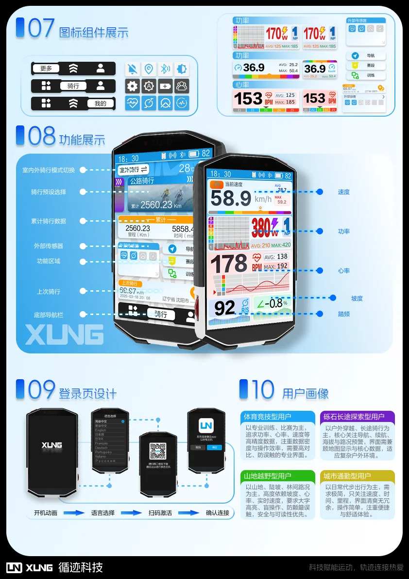 XUNG UI 02